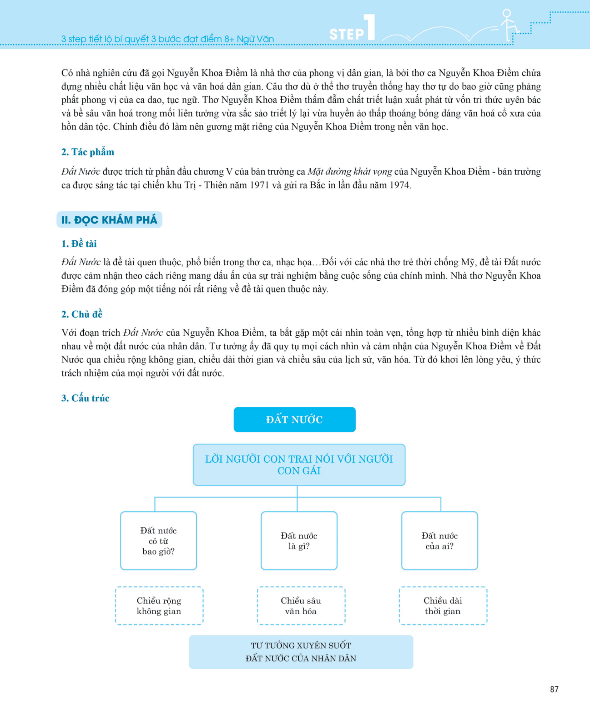 3 step - tiết lộ bí quyết 3 bước đạt điểm 8+ ngữ văn - Ảnh 9