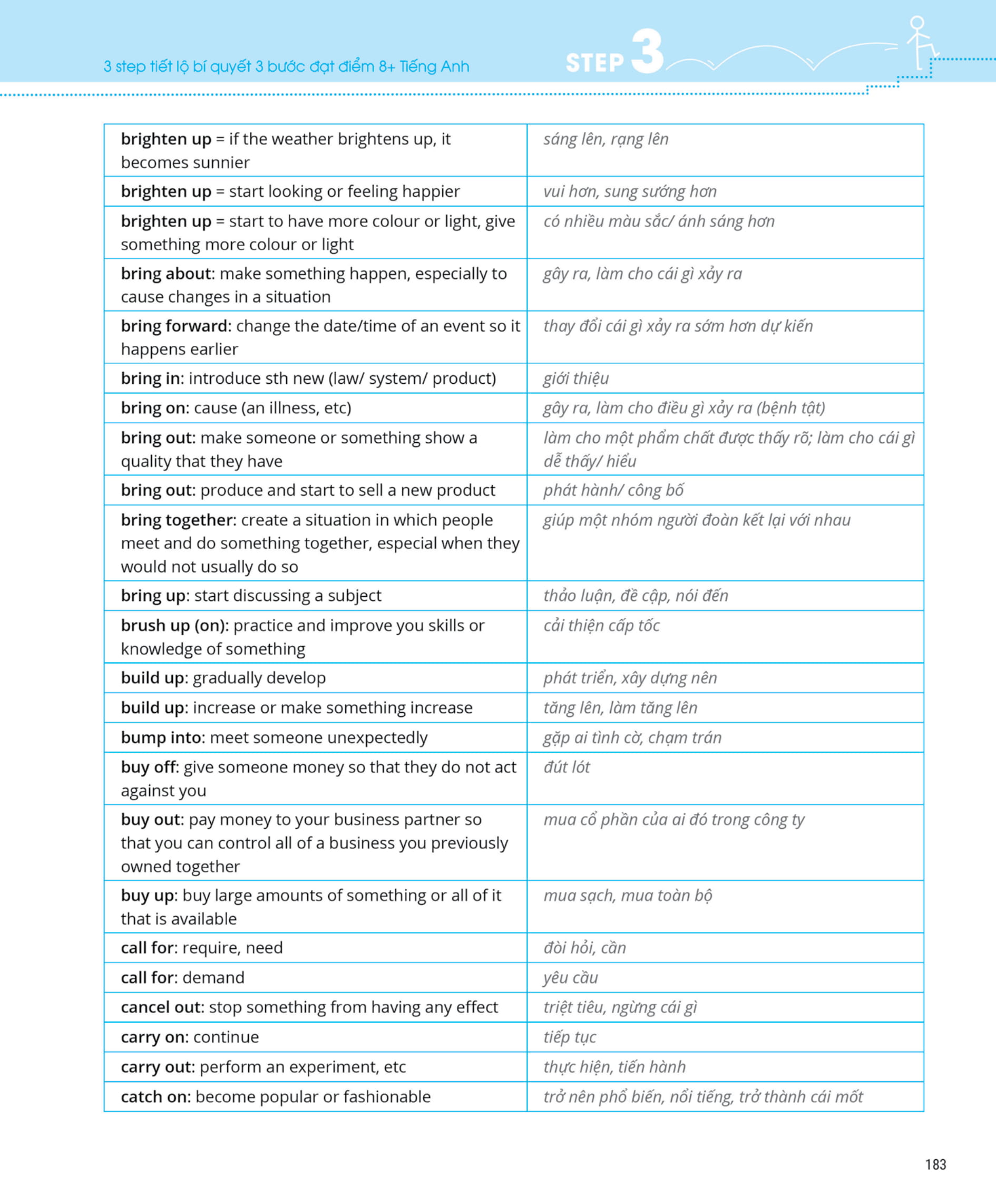 3 step - tiết lộ bí quyết 3 bước đạt điểm 8+ tiếng anh - Ảnh 16