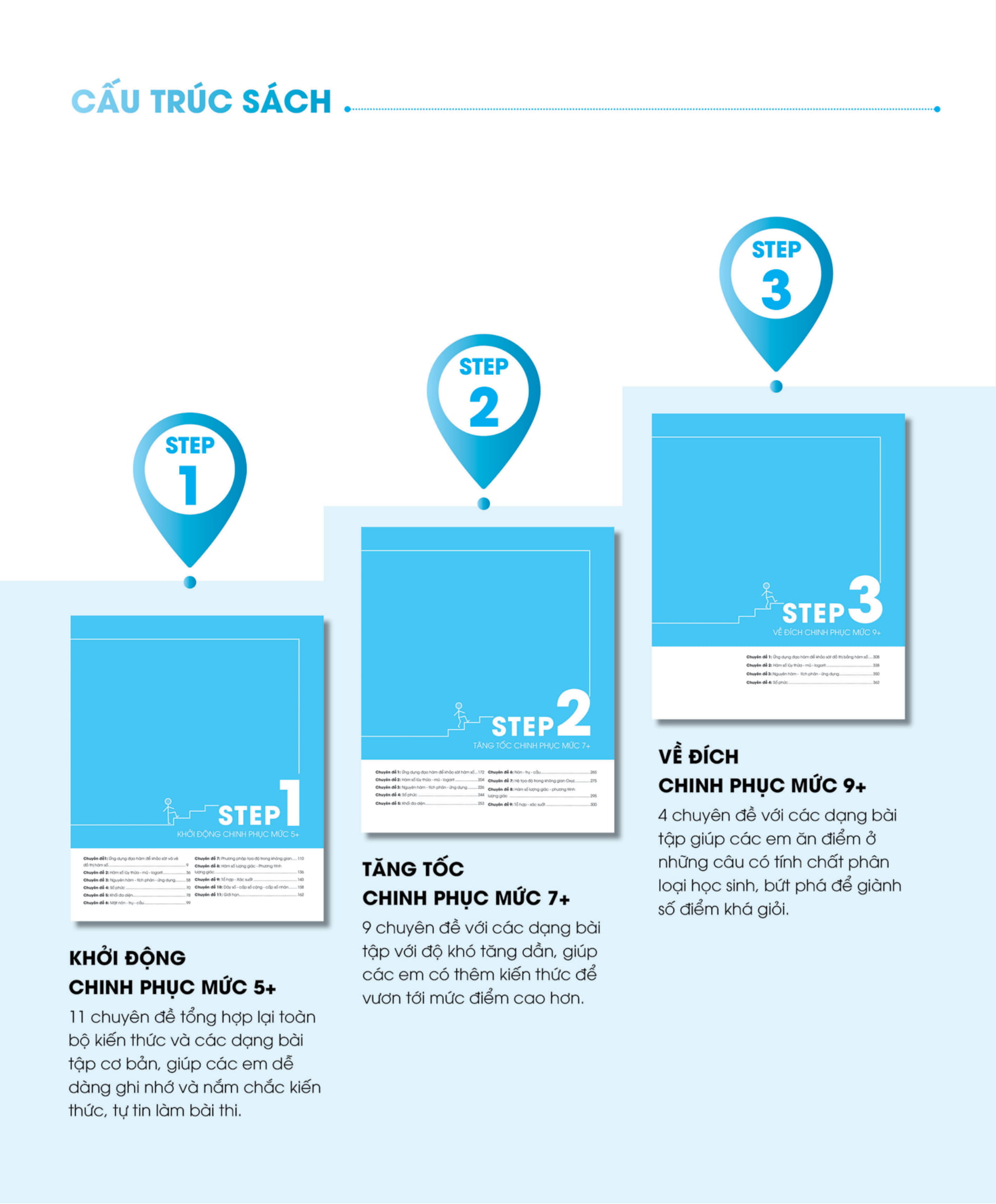 3 step - tiết lộ bí quyết 3 bước đạt điểm 8+ toán học - Ảnh 3