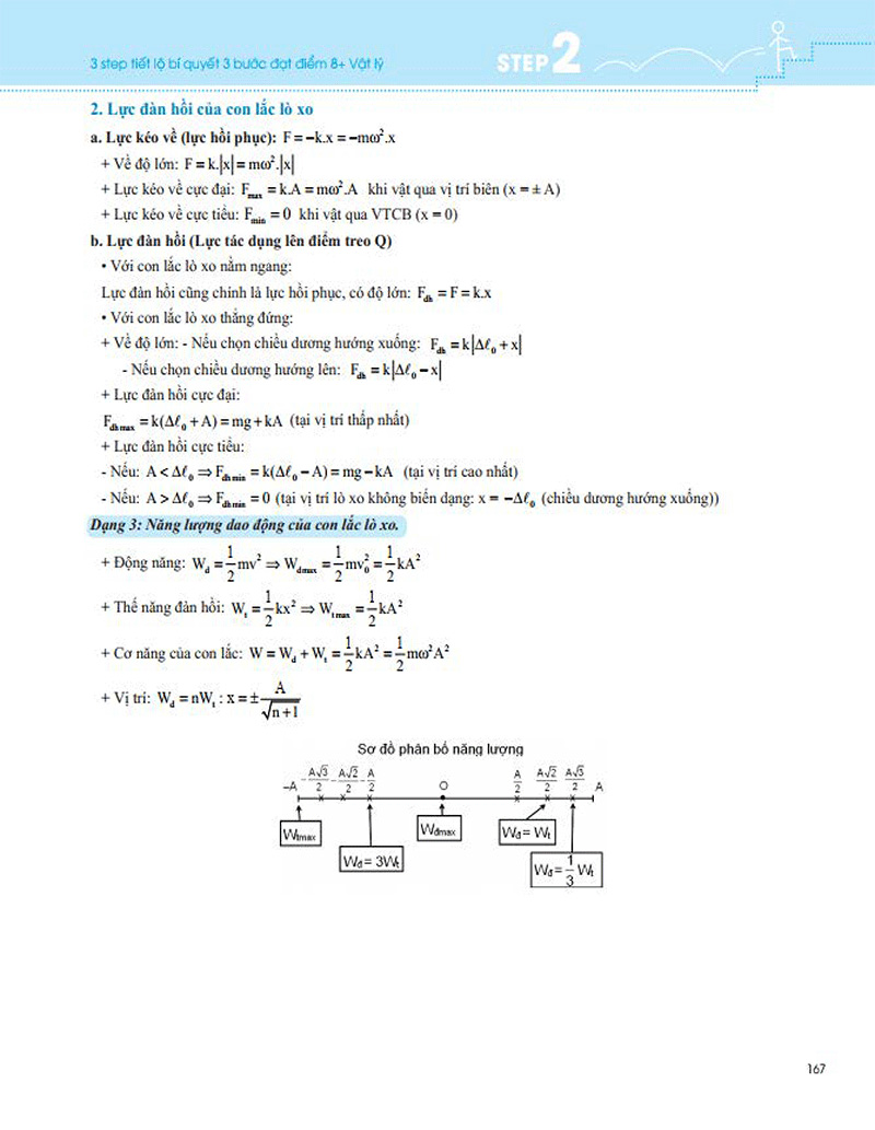 3 step - tiết lộ bí quyết 3 bước đạt điểm 8+ vật lý - Ảnh 13