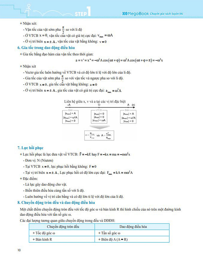 3 step - tiết lộ bí quyết 3 bước đạt điểm 8+ vật lý - Ảnh 7