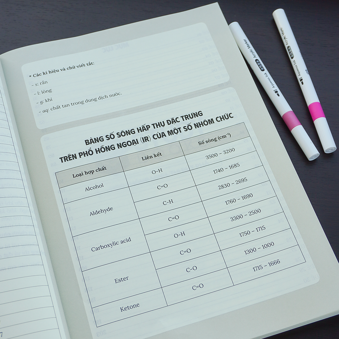 30 Đề Luyện Thi Tốt Nghiệp THPT 2026 - Hóa Học - Ảnh 7