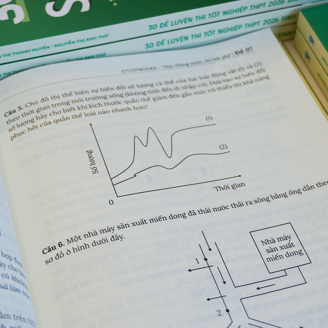 30 Đề Luyện Thi Tốt Nghiệp THPT 2026 - Sinh Học - Ảnh 8