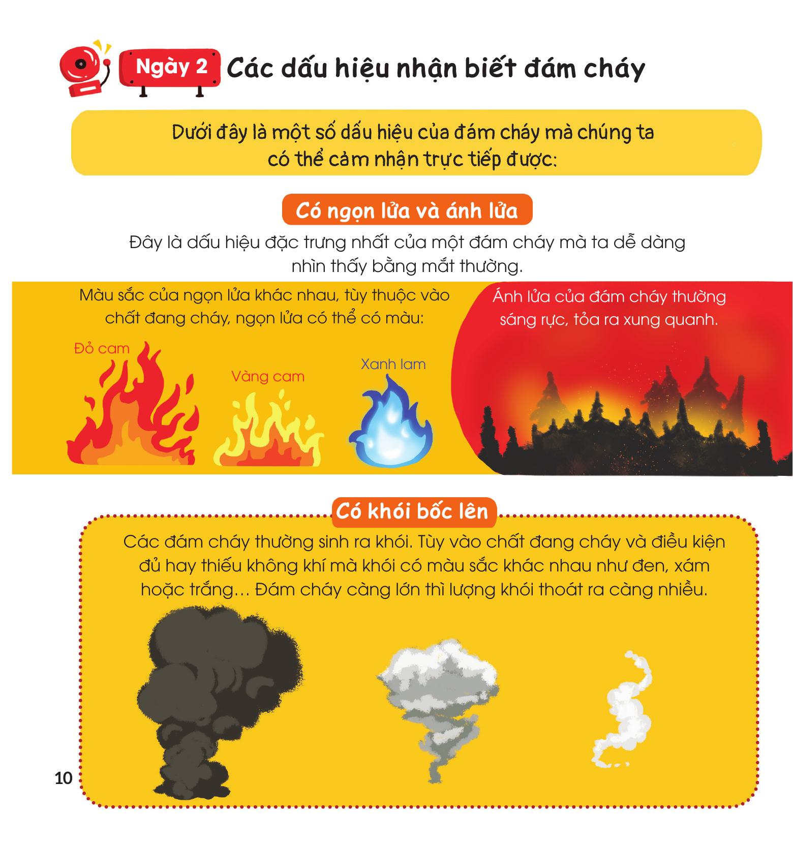 30 ngày cùng em học hiểu về - phòng cháy, chữa cháy - Ảnh 9