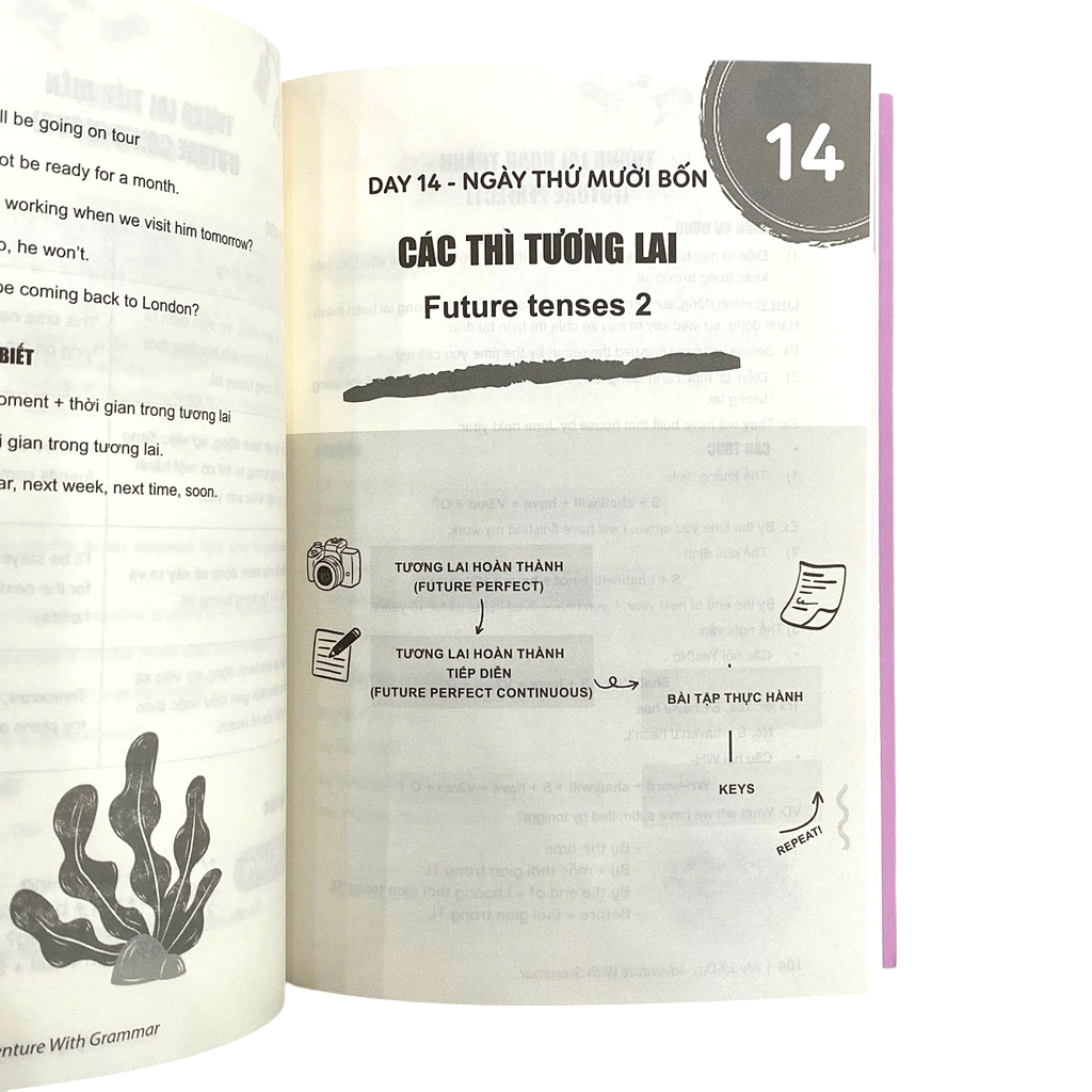 30 Ngày Phiêu Lưu Cùng Ngữ Pháp Tiếng Anh - Ảnh 3