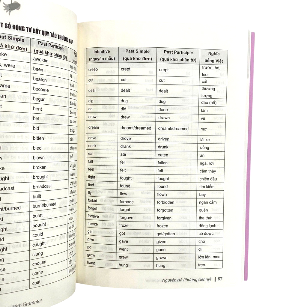 30 Ngày Phiêu Lưu Cùng Ngữ Pháp Tiếng Anh - Ảnh 4