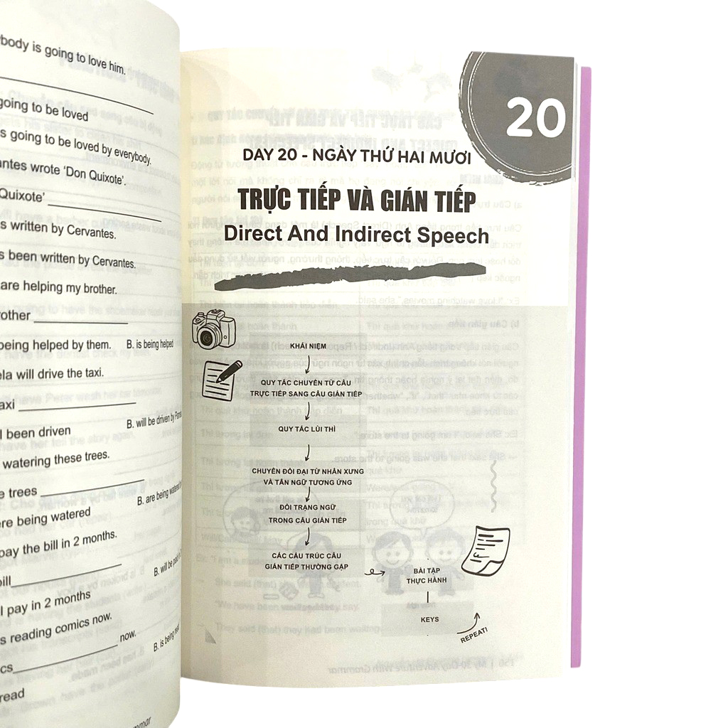 30 Ngày Phiêu Lưu Cùng Ngữ Pháp Tiếng Anh - Ảnh 6