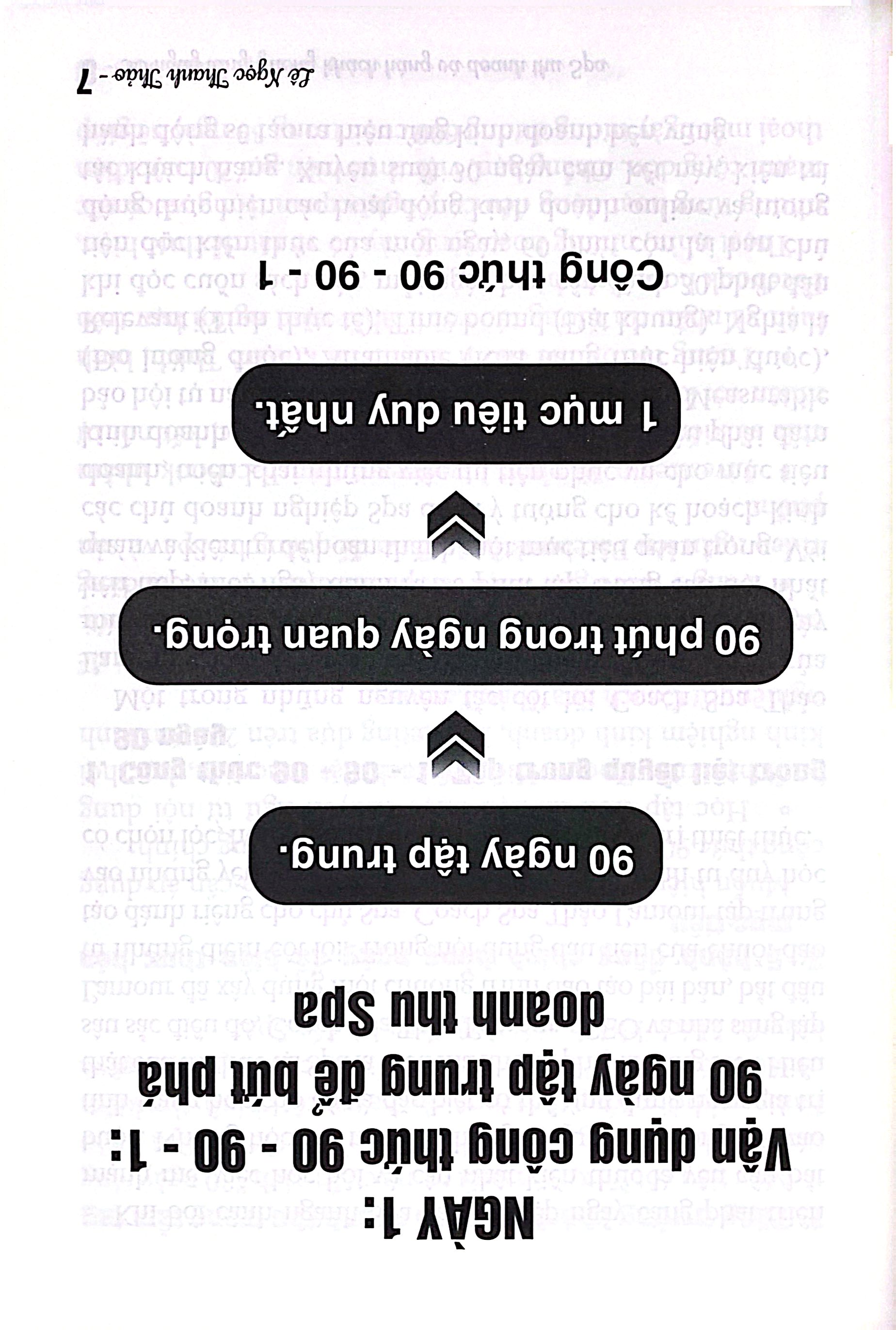 30 Ngày Tăng Trưởng Khách Hàng Và Doanh Thu Spa - Ảnh 3