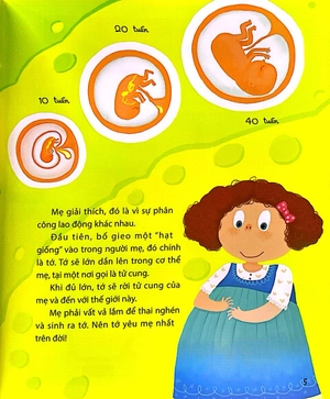 300 câu hỏi khoa học vui - cơ thể: tại sao bụng tớ biết kêu? - Ảnh 5