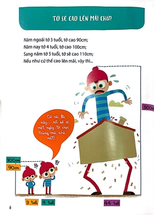 300 câu hỏi khoa học vui - cơ thể: tại sao bụng tớ biết kêu? - Ảnh 6