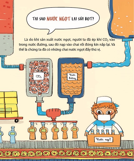 300 câu hỏi khoa học vui - đời sống: sao cái bóng cứ bám theo tớ? - Ảnh 3