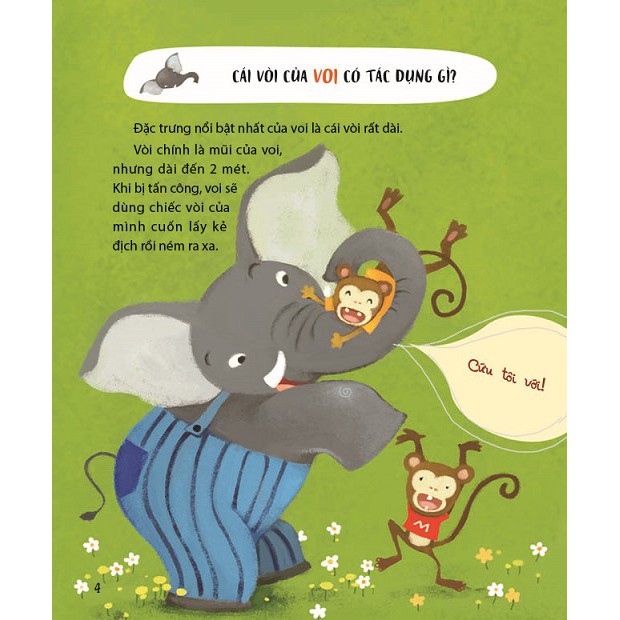 300 câu hỏi khoa học vui - động vật: tại sao chim công thích múa? - Ảnh 3