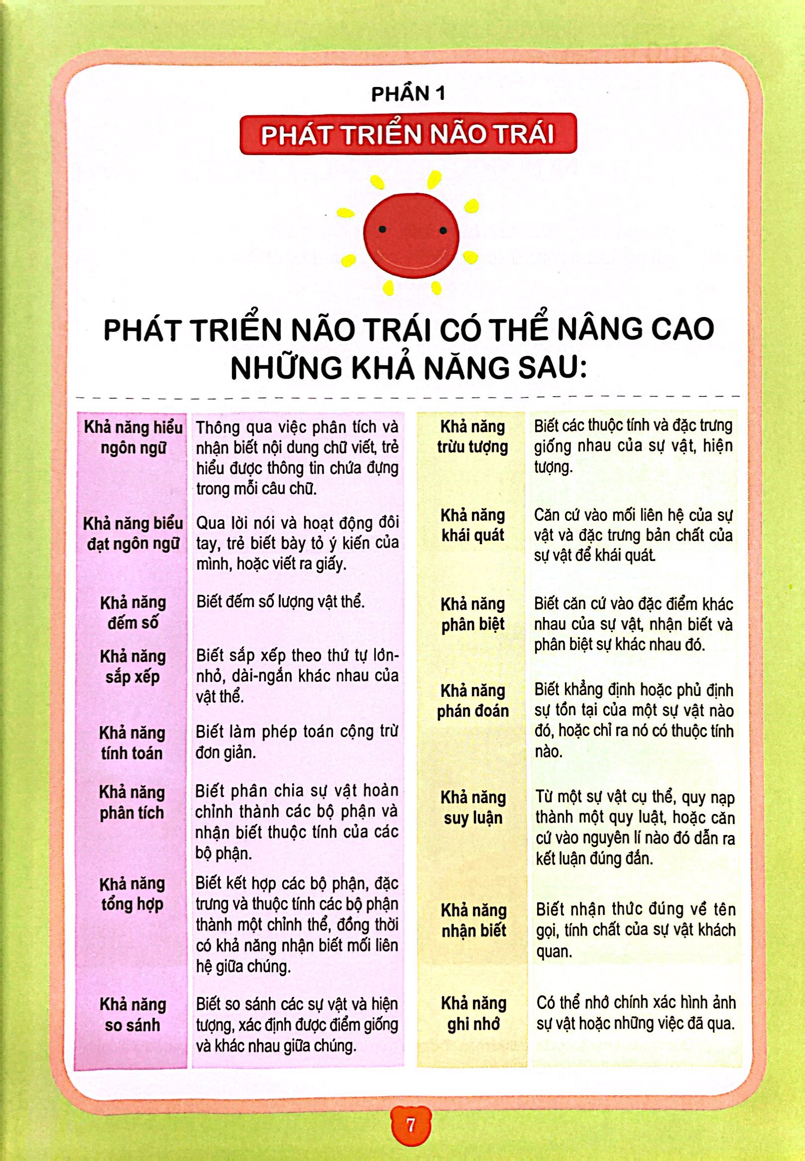 300 trò chơi phát triển trí tuệ cho trẻ 2 tuổi (tái bản 2019) - Ảnh 7