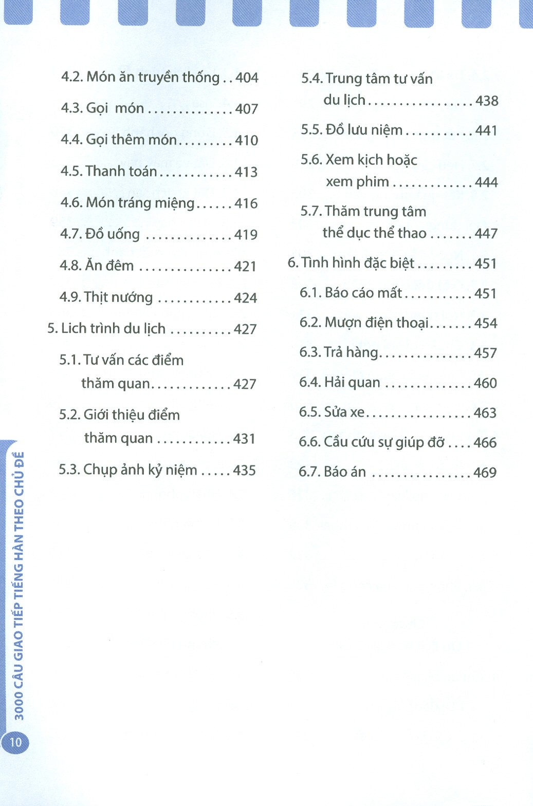 3000 câu giao tiếp tiếng hàn theo chủ đề - Ảnh 9