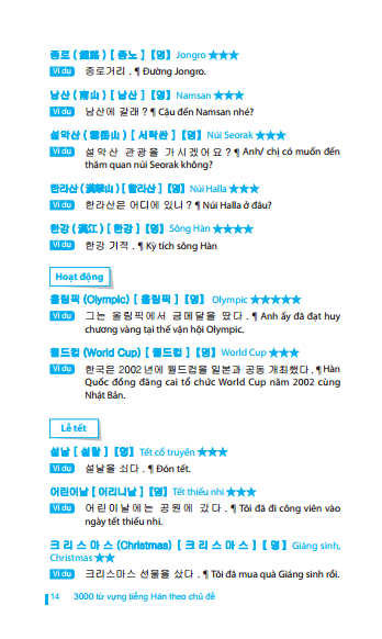 3000 từ vựng tiềng hàn theo chủ đề - Ảnh 10