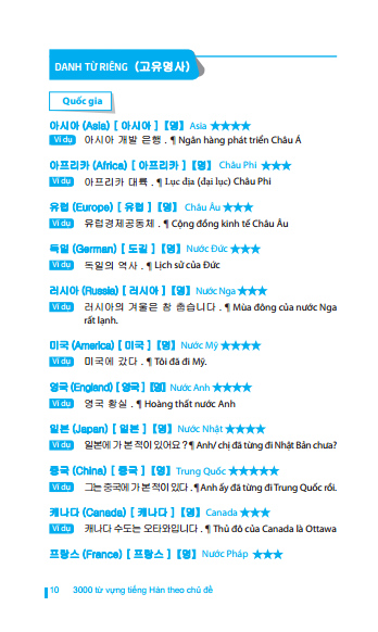 3000 từ vựng tiềng hàn theo chủ đề - Ảnh 6