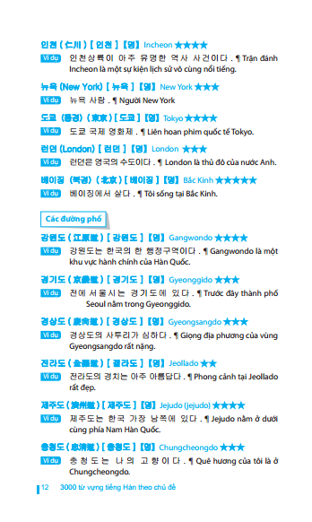 3000 từ vựng tiềng hàn theo chủ đề - Ảnh 8