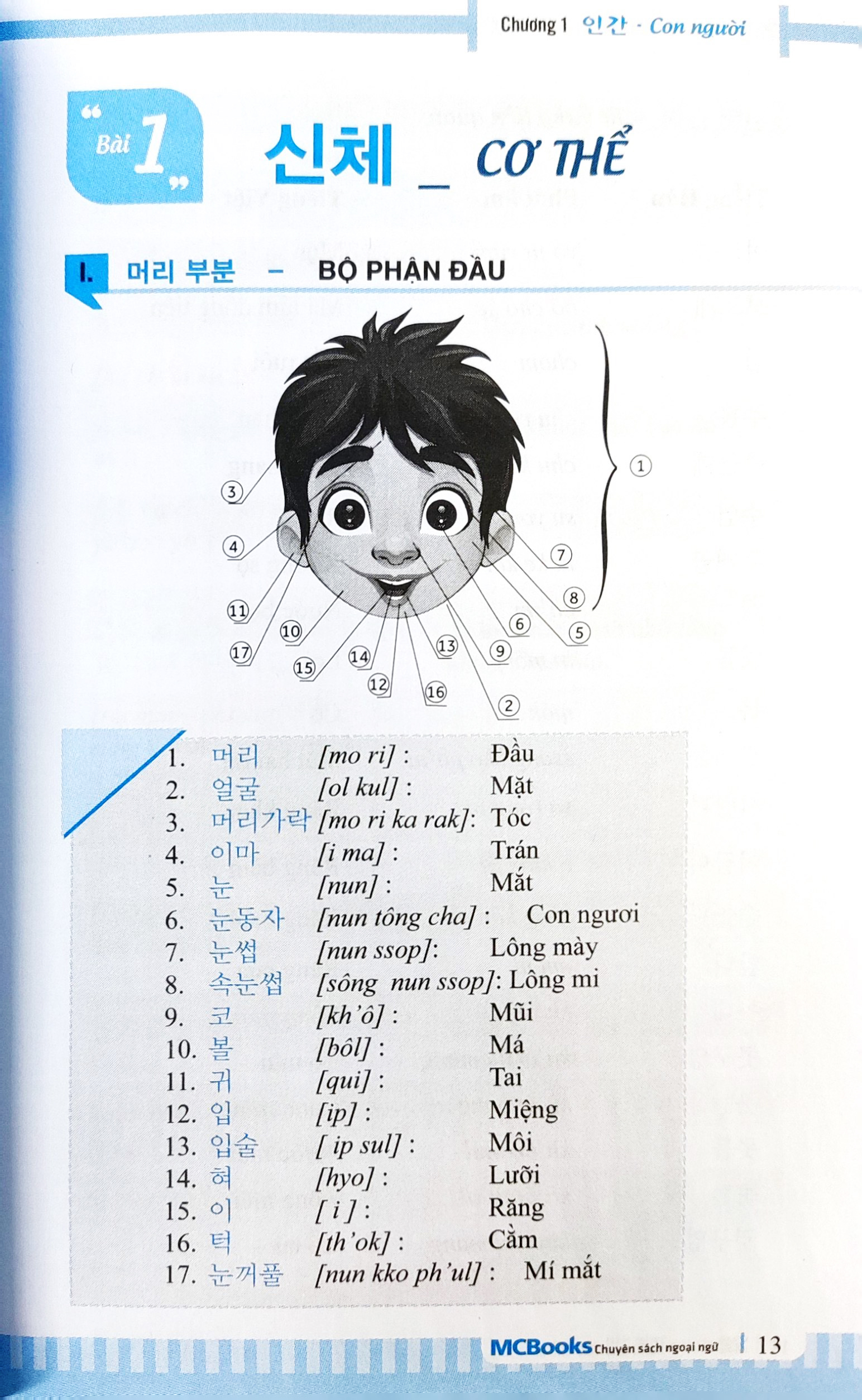 3000 từ vựng tiếng hàn theo chủ đề (tái bản 2022) - Ảnh 6