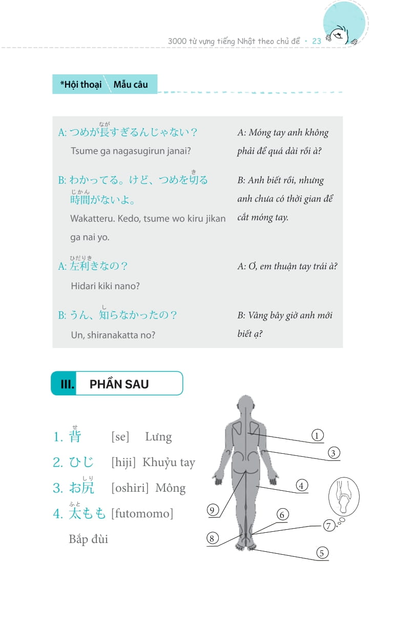 3000 từ vựng tiếng nhật theo chủ đề - Ảnh 15