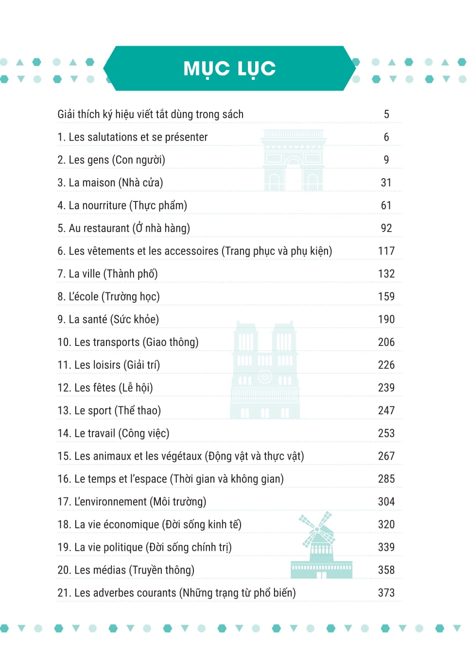 3000 Từ Vựng Tiếng Pháp Thông Dụng Nhất - Ảnh 5