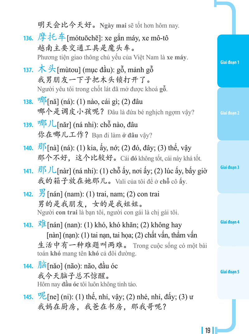 3000 từ vựng tiếng trung thông dụng - Ảnh 19