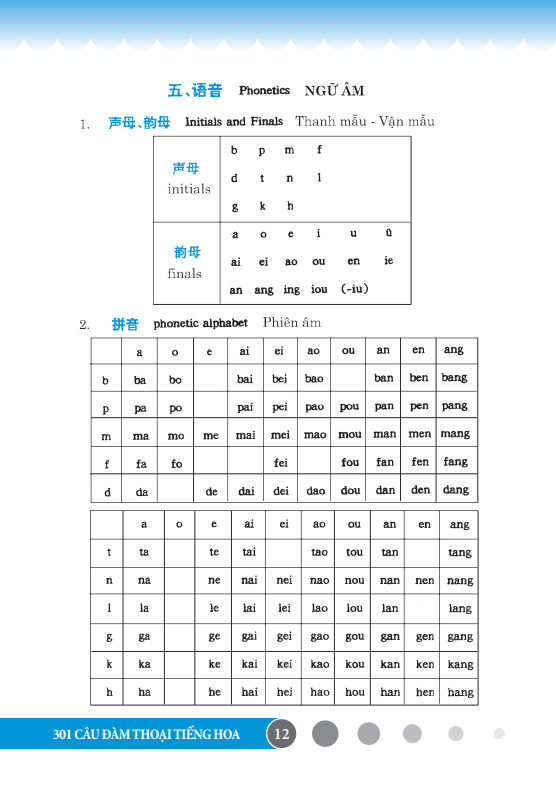 301 câu đàm thoại tiếng hoa (tái bản) - Ảnh 12