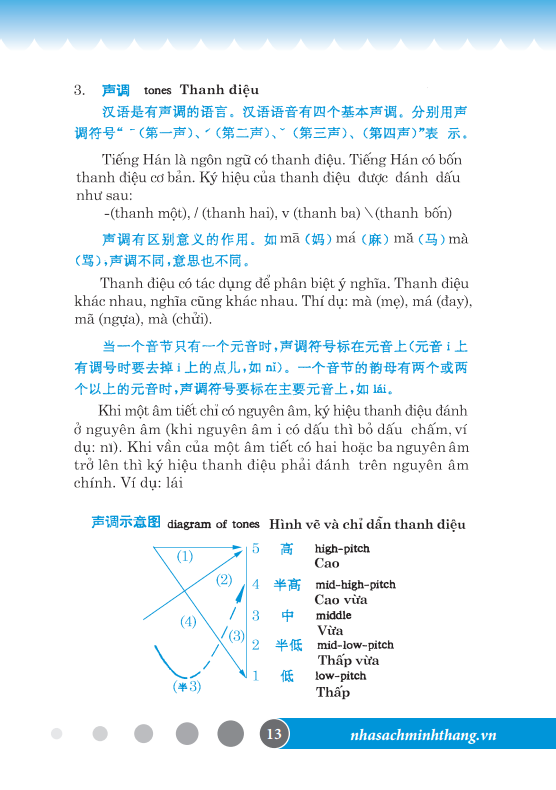 301 câu đàm thoại tiếng hoa (tái bản) - Ảnh 13