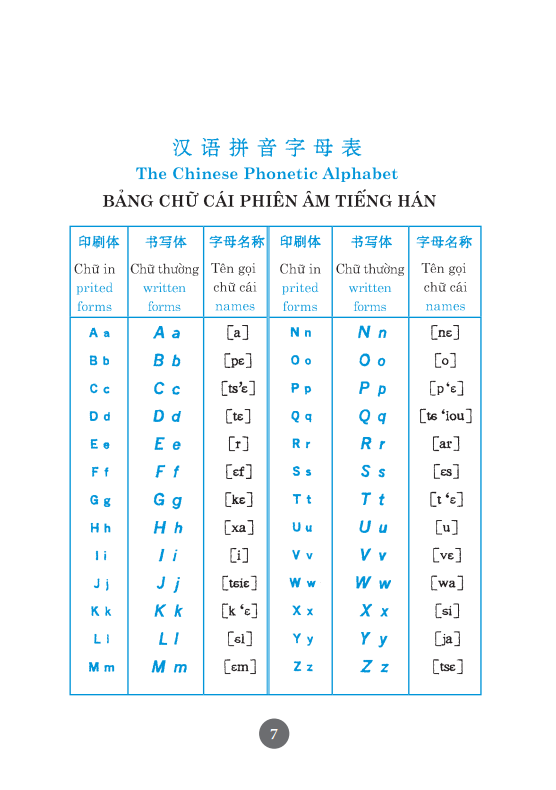 301 câu đàm thoại tiếng hoa (tái bản) - Ảnh 7