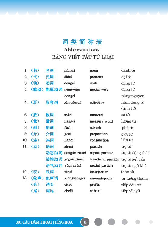 301 câu đàm thoại tiếng hoa (tái bản) - Ảnh 8