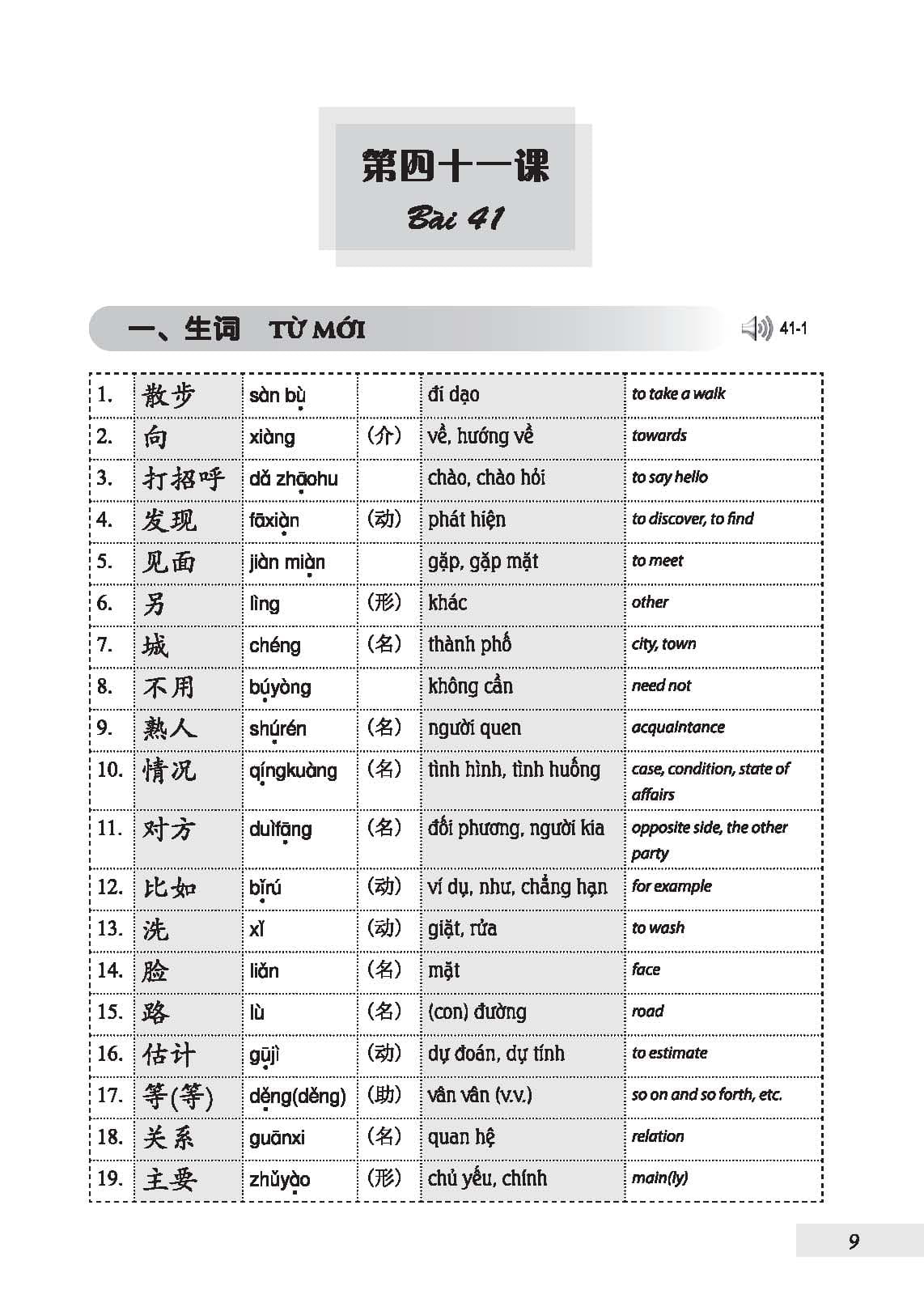 301 câu đàm thoại tiếng hoa - tập 2 (tái bản 2024) - Ảnh 9