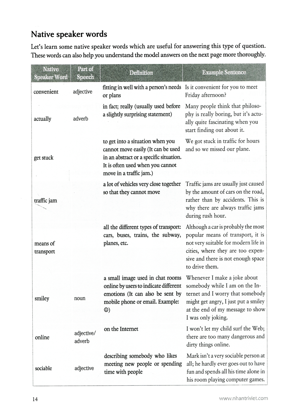 31 high-scoring formulas to answer the ielts speaking questions - Ảnh 7