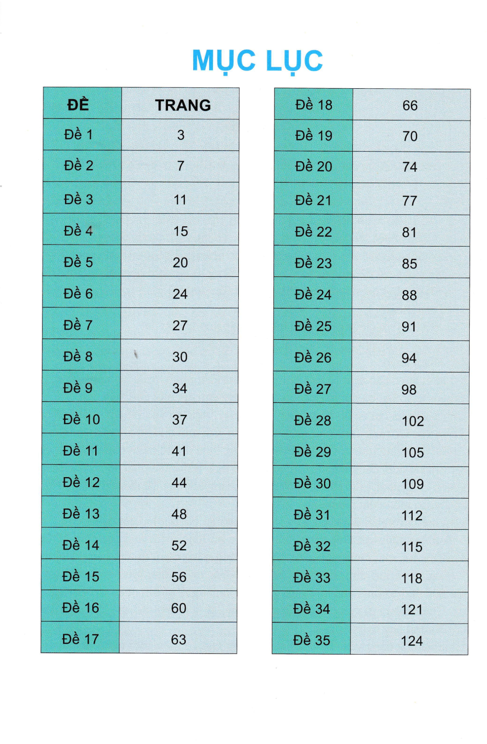 35 đề ôn luyện tiếng việt 4 - Ảnh 4