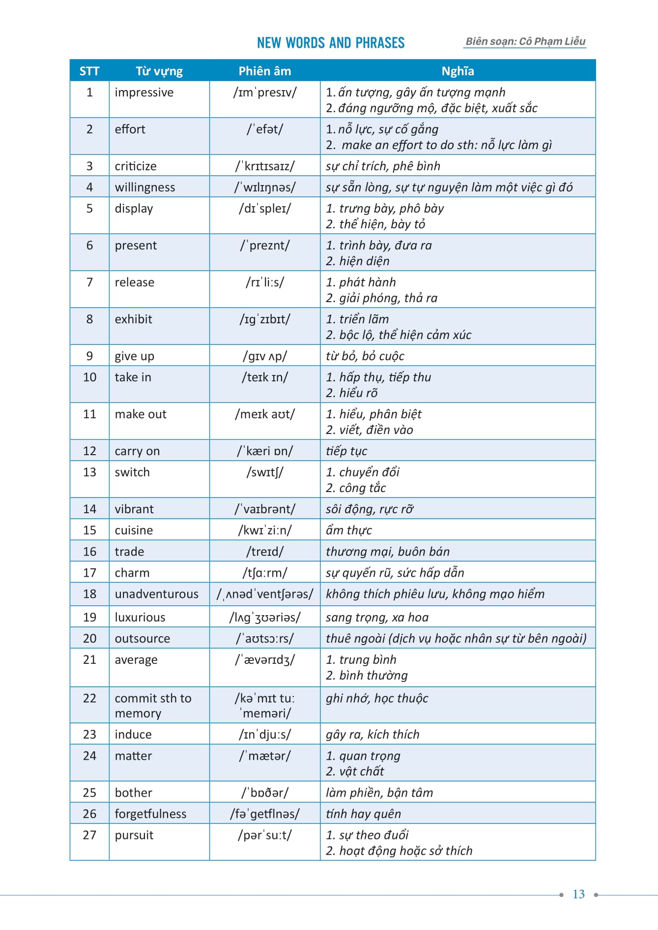 35 đề thi thử kỳ thi tốt nghiệp thpt - môn tiếng anh - Ảnh 13