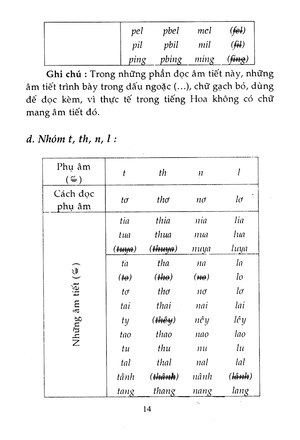 3500 câu giao tiếp hoa việt (tb 2016) - Ảnh 10