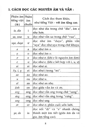 3500 câu giao tiếp hoa việt (tb 2016) - Ảnh 4