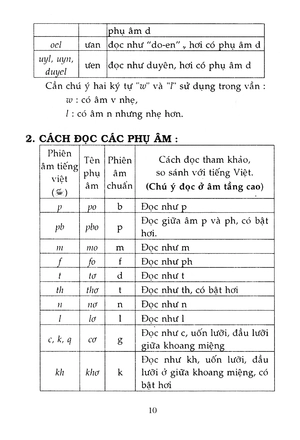 3500 câu giao tiếp hoa việt (tb 2016) - Ảnh 6
