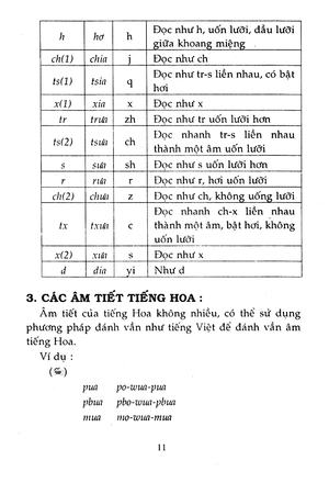 3500 câu giao tiếp hoa việt (tb 2016) - Ảnh 7