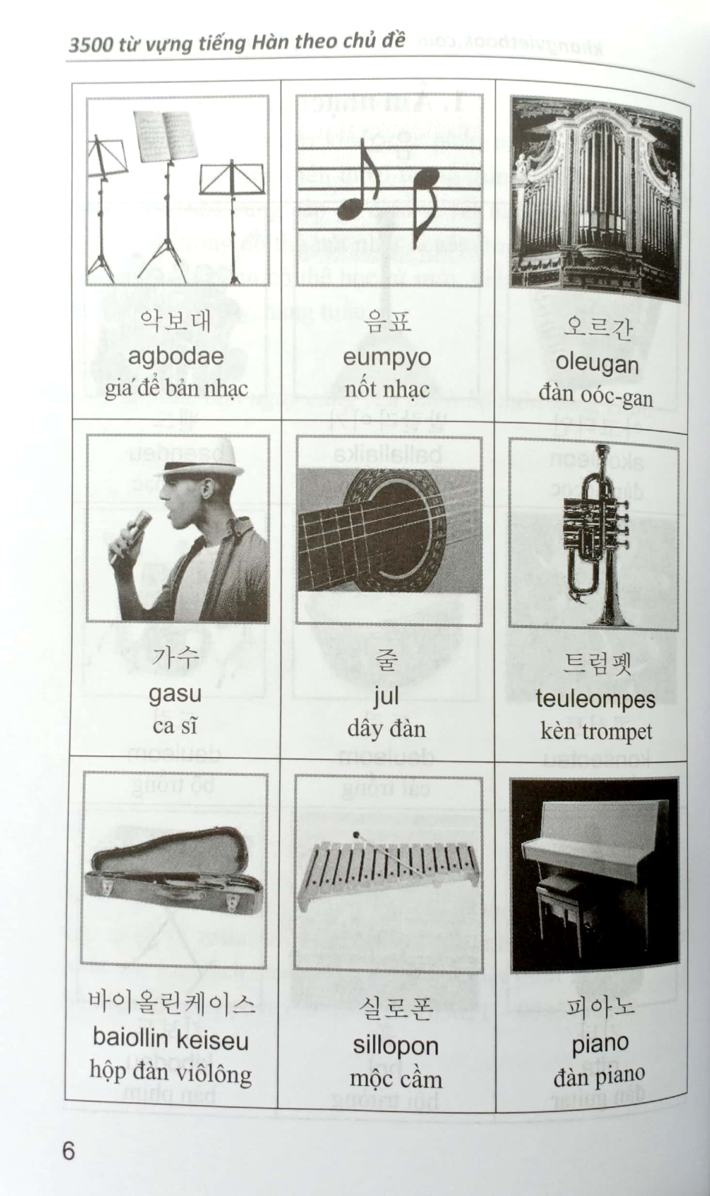 3500 từ vựng tiếng hàn theo chủ đề - Ảnh 6