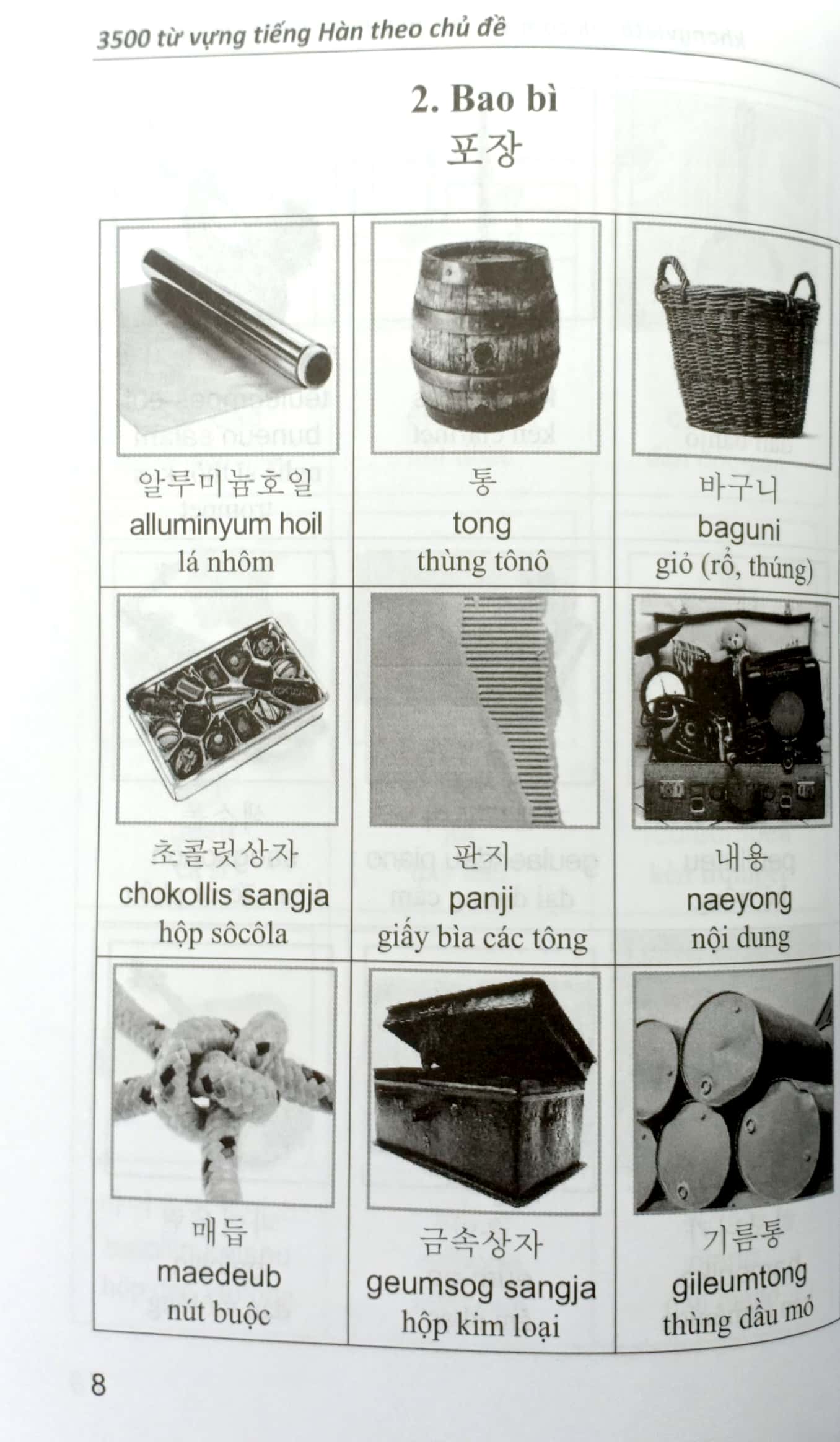 3500 từ vựng tiếng hàn theo chủ đề - Ảnh 8