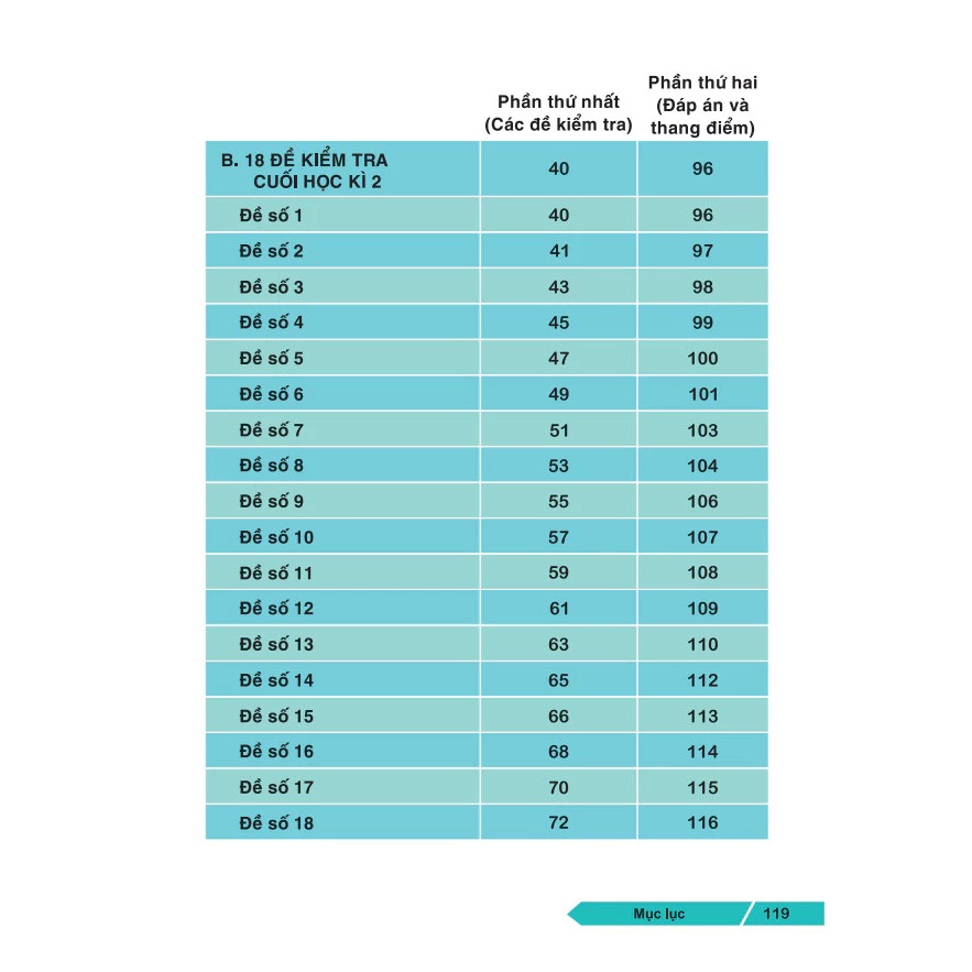 36 đề ôn luyện toán 3 - Ảnh 4
