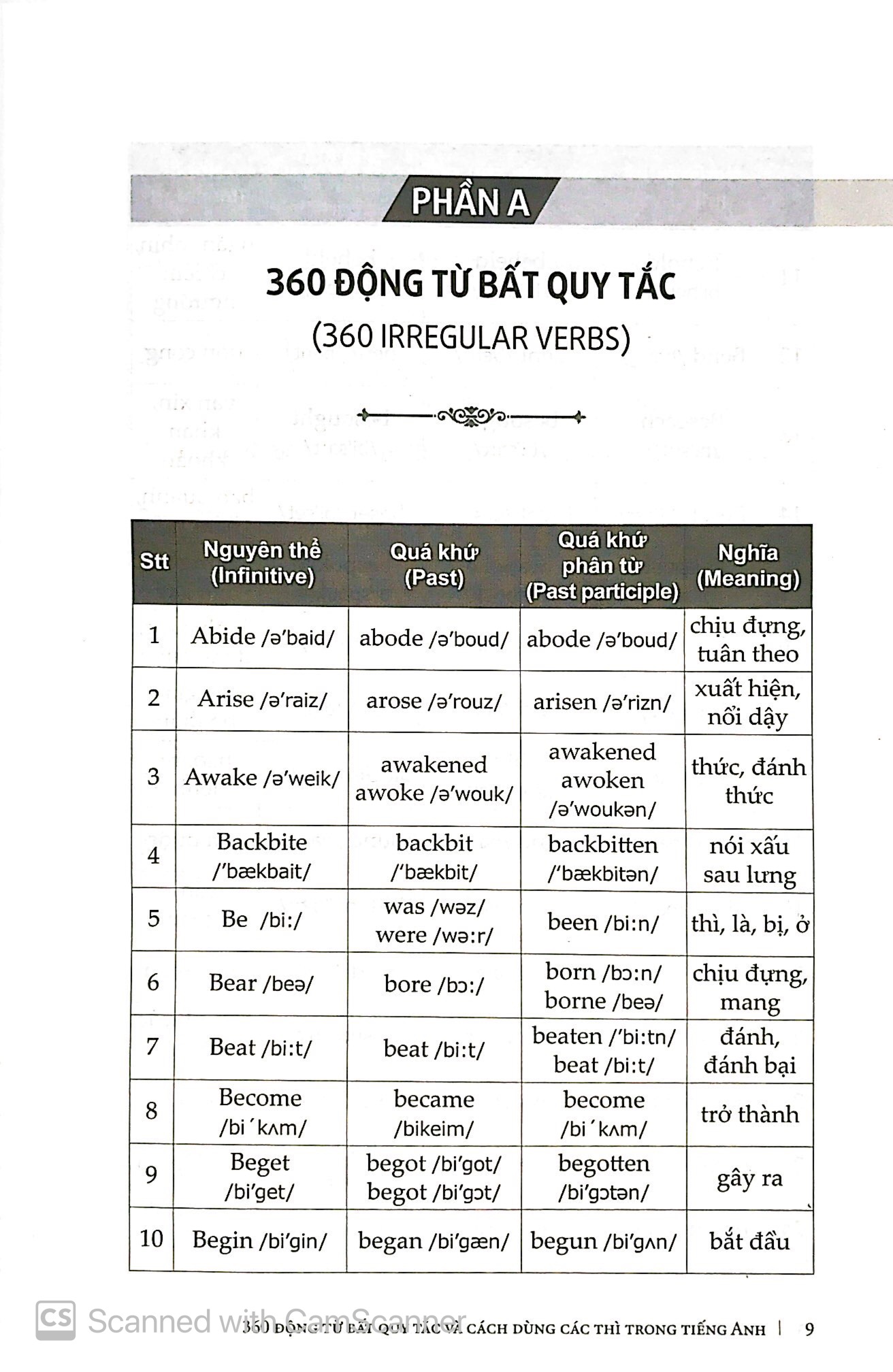360 động từ bất quy tắc & cách dùng các thì trong tiếng anh (tái bản 2019) - Ảnh 4