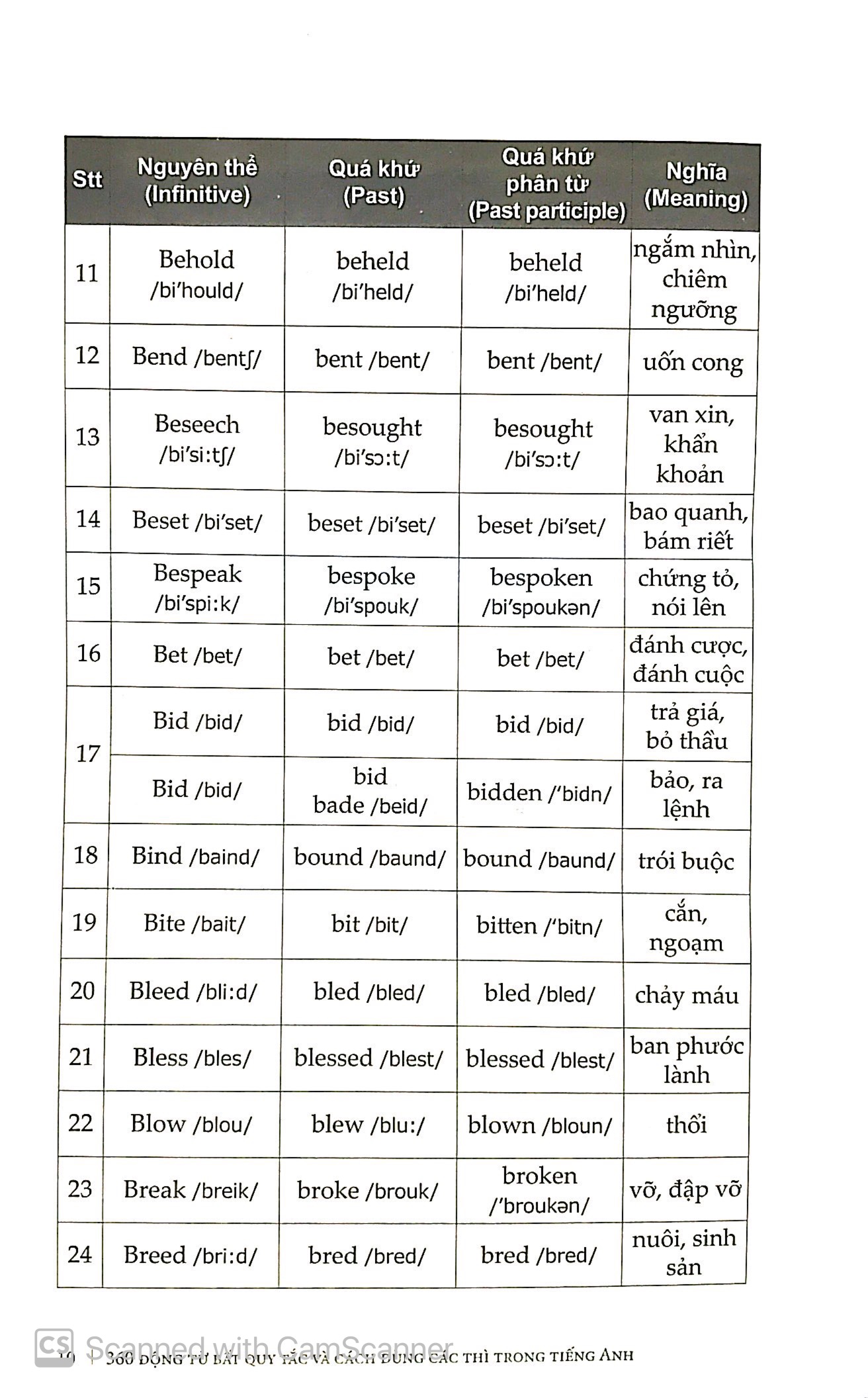 360 động từ bất quy tắc & cách dùng các thì trong tiếng anh (tái bản 2019) - Ảnh 5