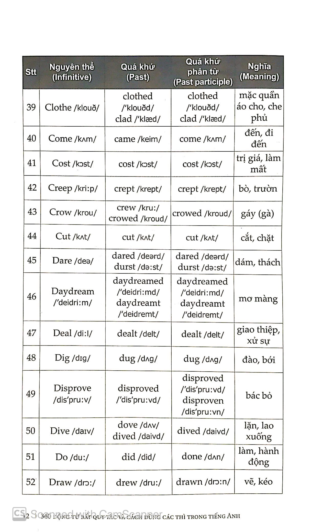 360 động từ bất quy tắc & cách dùng các thì trong tiếng anh (tái bản 2019) - Ảnh 7