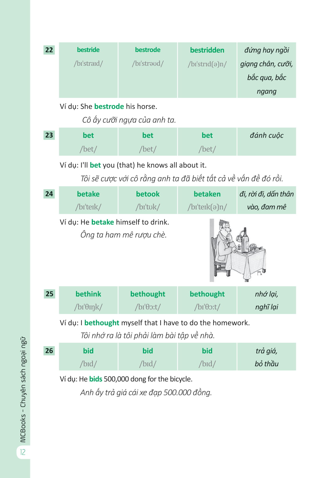360 động từ bất quy tắc và 12 thì cơ bản trong tiếng anh (tái bản) - Ảnh 11