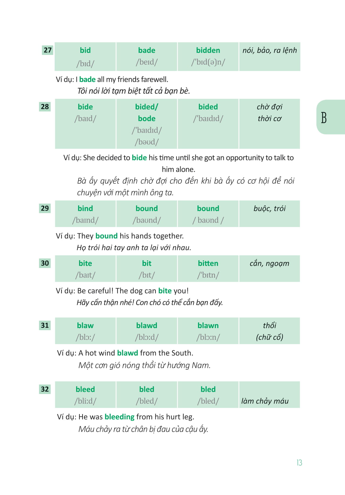 360 động từ bất quy tắc và 12 thì cơ bản trong tiếng anh (tái bản) - Ảnh 12