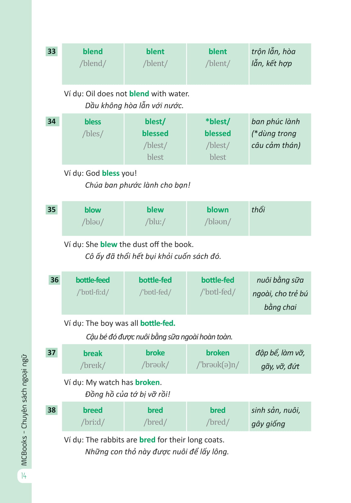 360 động từ bất quy tắc và 12 thì cơ bản trong tiếng anh (tái bản) - Ảnh 13