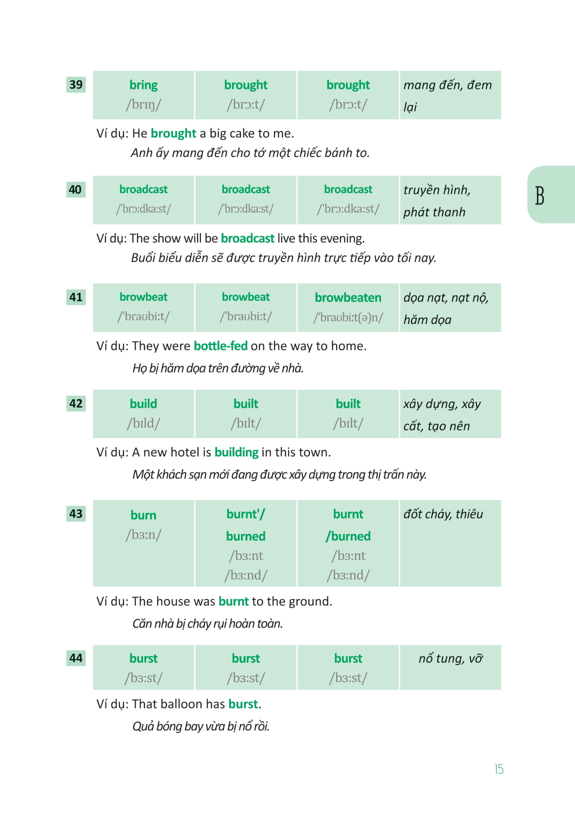 360 động từ bất quy tắc và 12 thì cơ bản trong tiếng anh (tái bản) - Ảnh 14