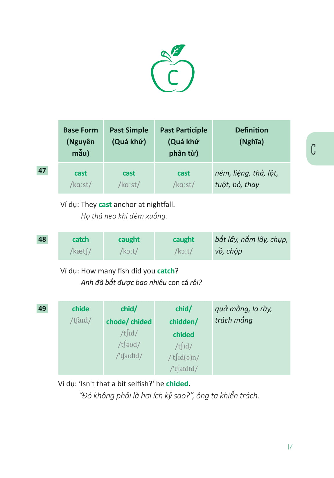 360 động từ bất quy tắc và 12 thì cơ bản trong tiếng anh (tái bản) - Ảnh 16