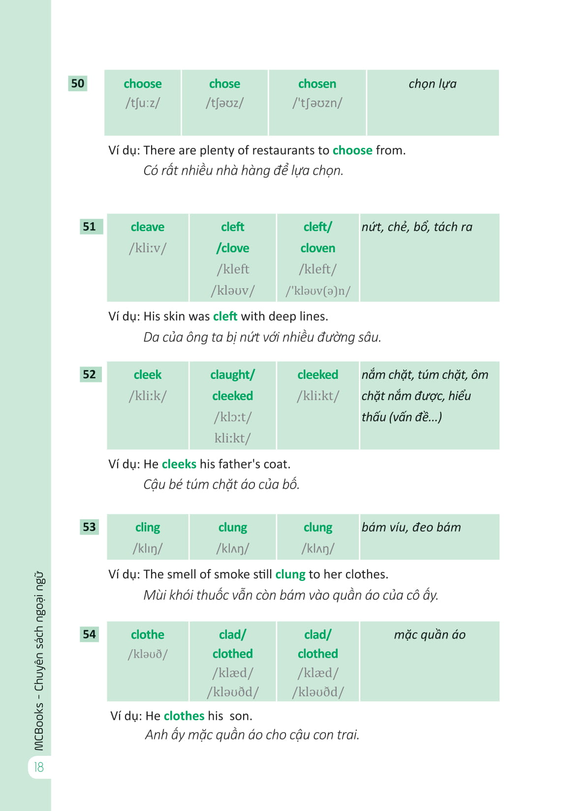 360 động từ bất quy tắc và 12 thì cơ bản trong tiếng anh (tái bản) - Ảnh 17