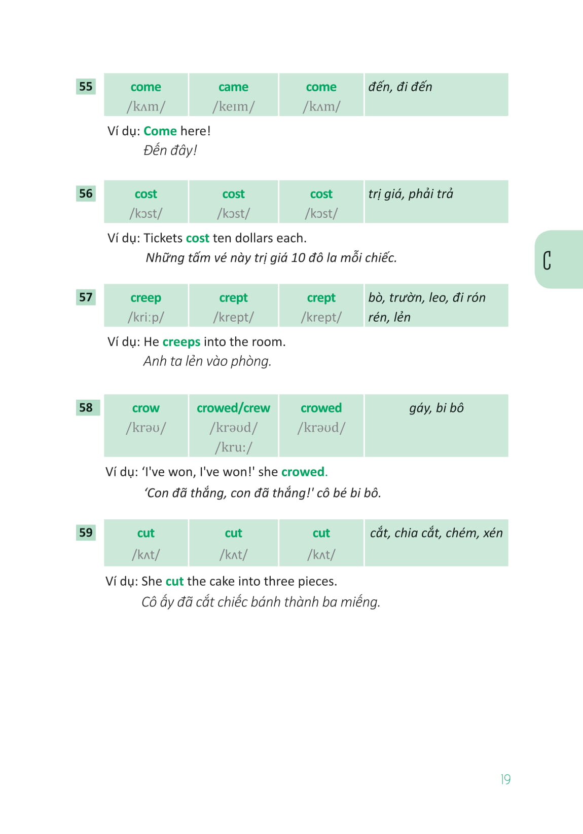 360 động từ bất quy tắc và 12 thì cơ bản trong tiếng anh (tái bản) - Ảnh 18